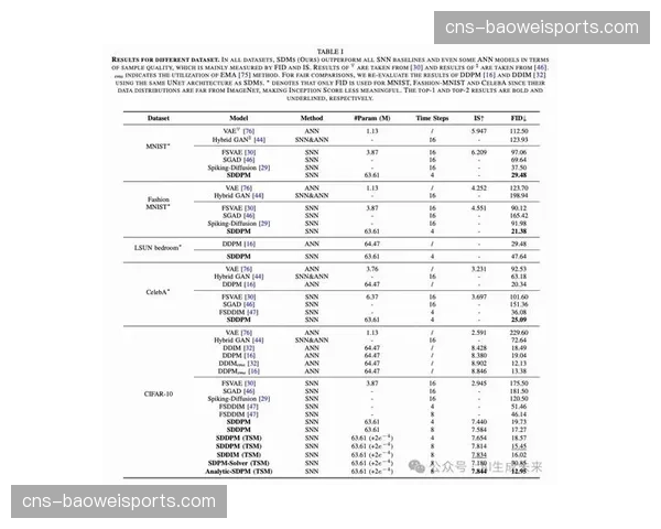 外部内容合作方引入认证机制，保障联合出品质量基线。